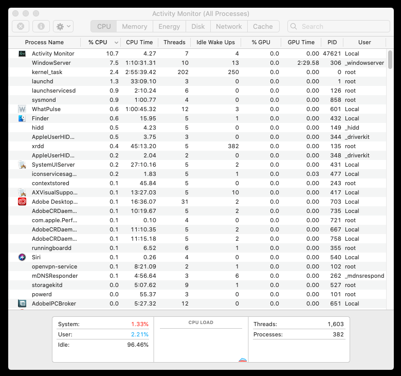 Use Activity Monitor to Free Up Resources and Increase Computer Speed