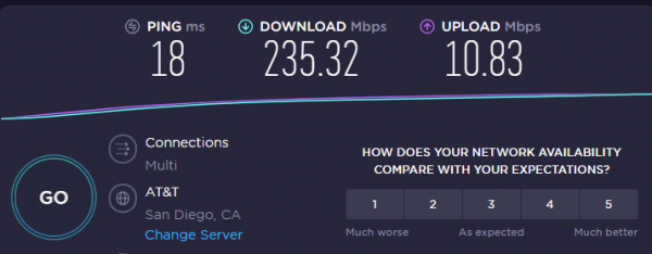 14 mbps upload speed