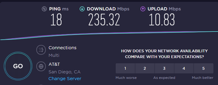 Asymmetrical Connection Speeds affect upload time