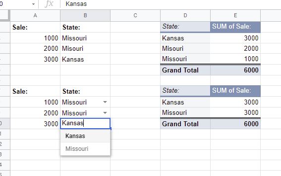 Google Sheets - Dropdown Forces Tagging Consistency